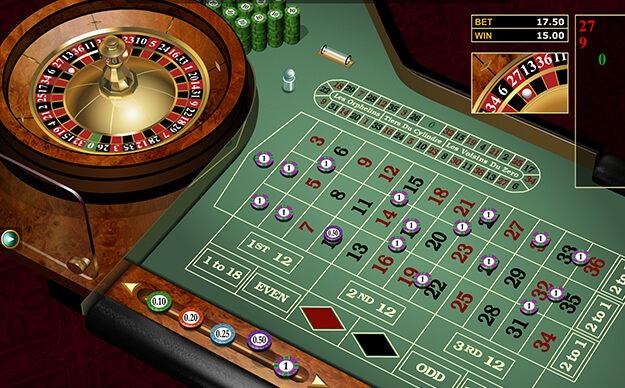 European Gold Roulette by Microgaming gameplay view