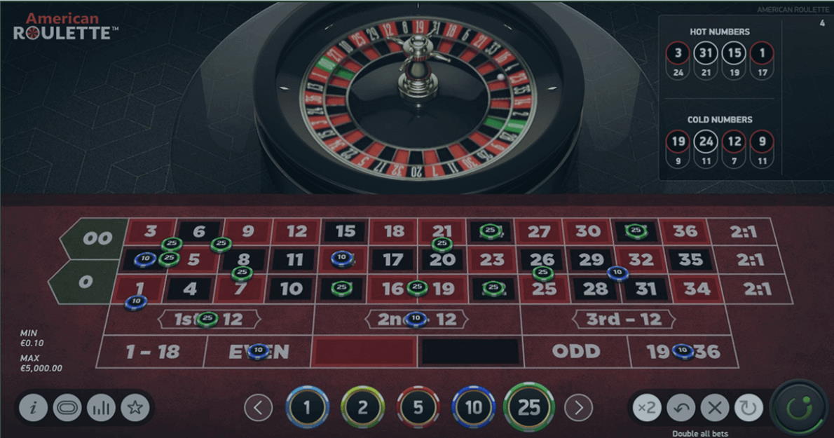 Play American Roulette by NetEnt for free