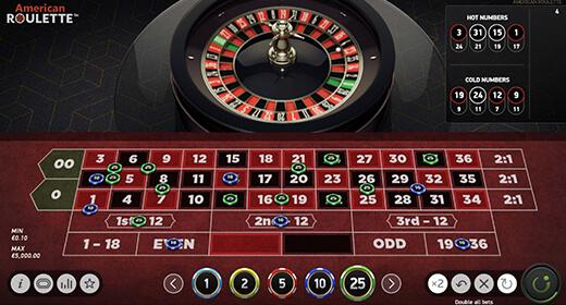 American Roulette by NetEnt gameplay