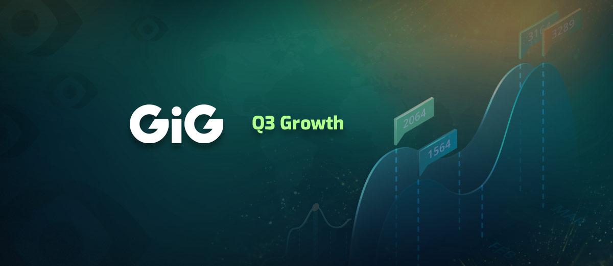 Q3 Growth for the Global Gaming Group